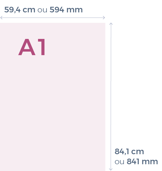 poster size reference